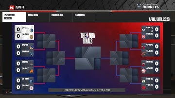 Can ChatGPT Win The NBA Title in NBA 2K23