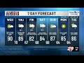 29News Morning Rush: Wednesday, August 19