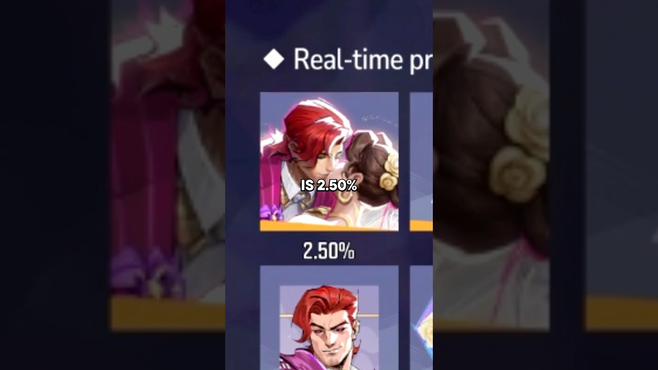 Реальный шанс получить набор «Гамбит» и «Разбойник»!