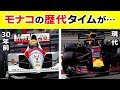 【F1モナコGP】過去30年でF1マシンがこんなに速くなっていたことが判明…