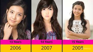 Transformation Of Iu From 1 To 32 Years Old News