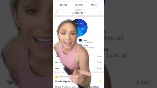 Are calorie calculators accurate? Wealth