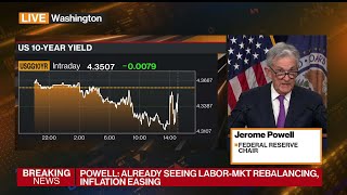 Powell: Were Moving Slowly as We Approach 2% Inflation