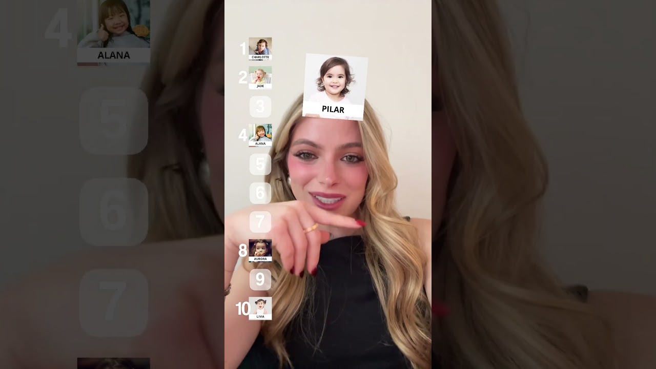 ranking best kids👀