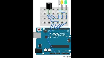 (Experiment No: 8) IR Remote control using Embed Ex-tern Feature