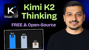 Kimi K2 Thinking — Deep Reasoning Model Beats GPT & Claude