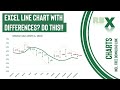 Create Clear Difference Charts in Excel with Arrows & Labels 📊