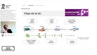 Masterclass IEP: La planificación de ventas y operaciones (S&amp;OP)