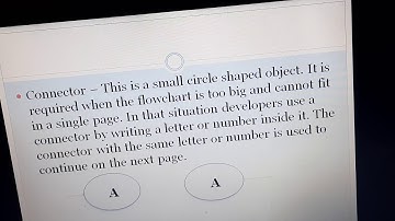 Chapter3 - Algorithms and Flowcharts of class 8 part4