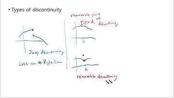 Types of discontinuity