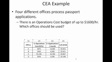 Cost Effectiveness Analysis - ENGR 222 (23 Oct 2020) Class 26