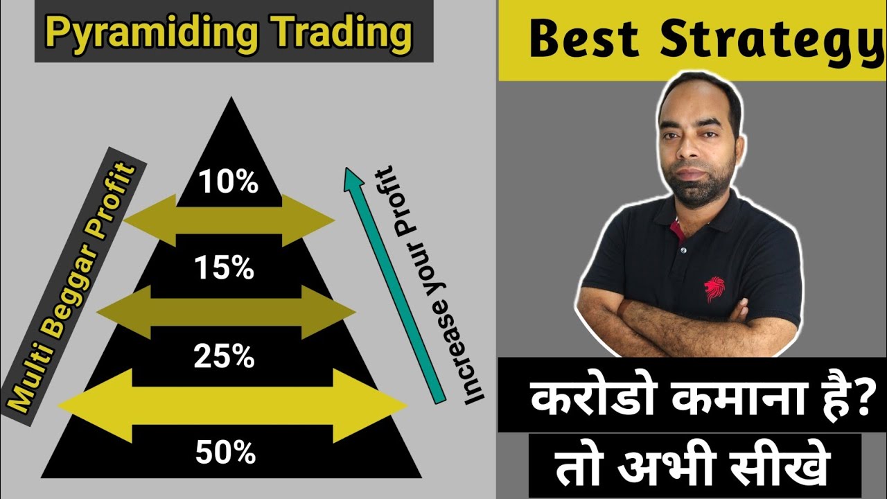 Pyramiding Trading || Pyramiding Strategy कैसे करें बड़ा मुनाफा | सीखिए ...