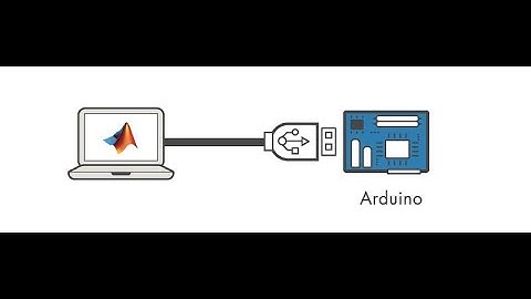 Interconexión Arduino - Matlab