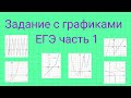 Задание 9. ЕГЭ профиль. Графики функций.