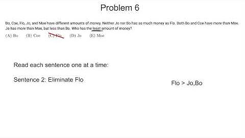 1999 AMC 8 Problem 6