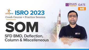 ISRO 2023 | Mechanical Engineering | SFD BMD, Deflection ,Column & Miscellaneous | BYJU