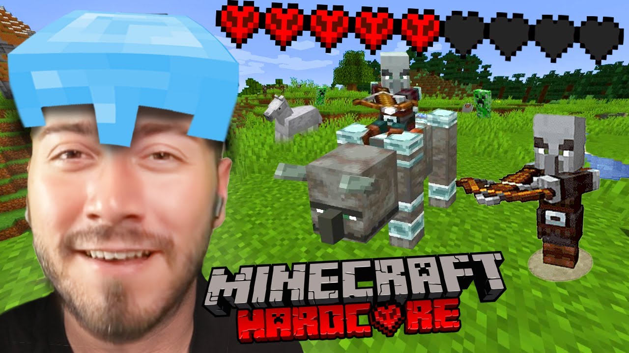 HARDCORE MİNECRAFT ! (Yıl 2013..)'s Banner