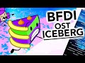 The bfdi ost iceberg explained
