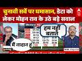 Sandeep Chaudhary: बंगाल में चुनावी डेटा की जंग हुई तेज  | Bengal Elections Result 2026