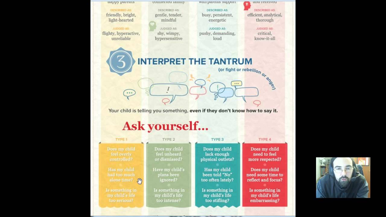 NSA: How to Raise a Child Peacefully