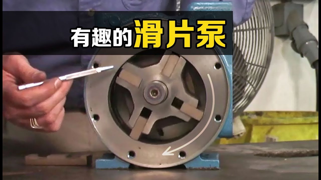 “滑片泵”是什么？扭动中间的偏心转子，有趣的现象发生了！