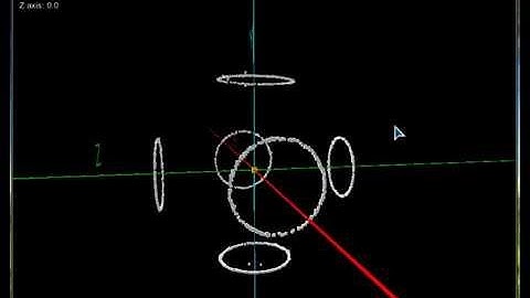 HMC5883L magnetometer calibration: calibrated values