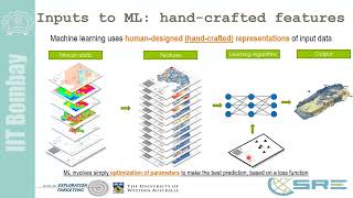 Alok Porwal. Machine learning in Prospectivity Modeling: Need for a change in the paradigm