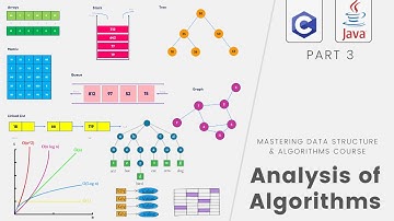 Data Structures & Algorithms #3- Analysis of Algorithms & Rate of Growth