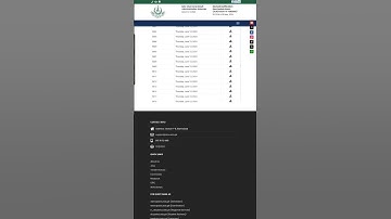 AIOU Assignment Question Paper #aiou #aiouassignments #aioustudent #aiou_updates #aioustudents