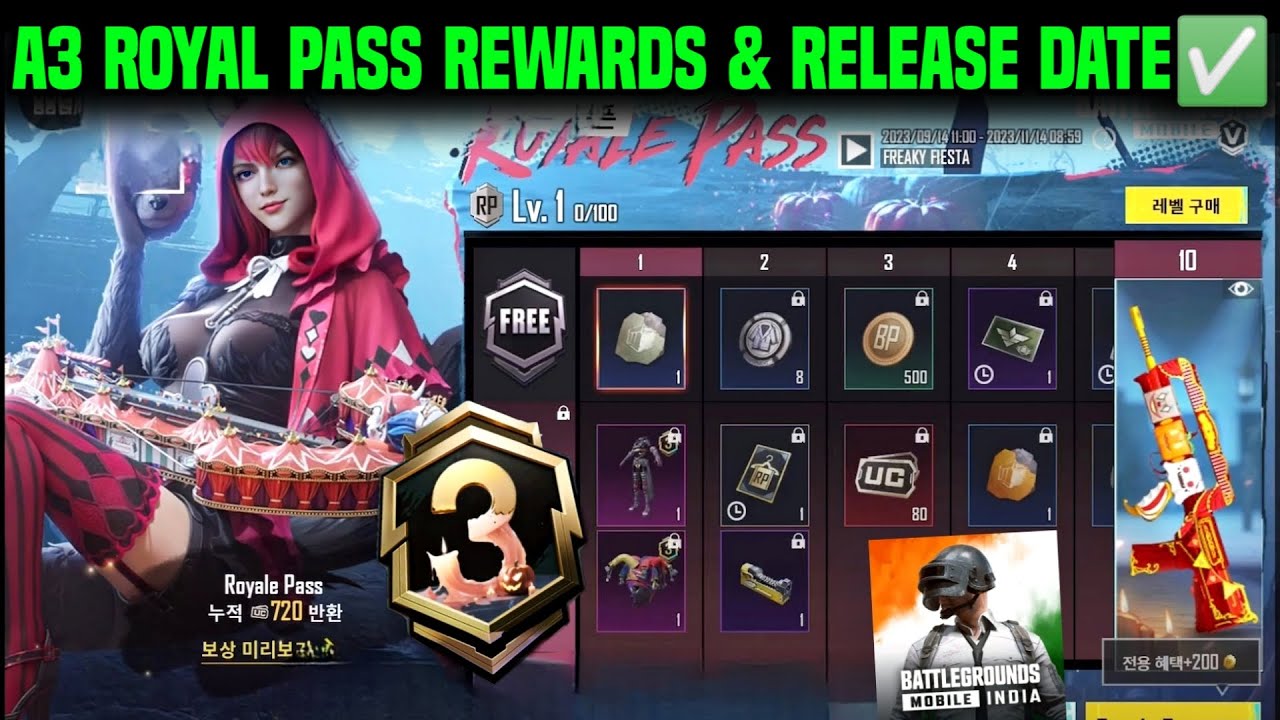 A3 ROYAL PASS REWARDS | A3 1 TO 100 RP REWARDS | PUBG 2.8 UPDATE RELEASE DATE | A3 RP KAB AAYEGA ?