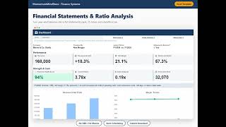 Small Business Financial Dashboard Excel — KPI Health Score & Monthly Report #shorts