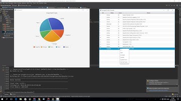 Creating an OSGi Dashboard Application with TornadoFX