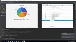 Creating an OSGi Dashboard Application with TornadoFX