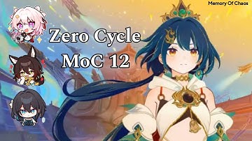 Yunli Zero cycle MoC 12 ver2.4 - 2.5 | Honkai: Star Rail