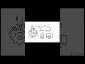 26IOT012 SmartGrid IoT Industrial Parameter Monitoring and Analytics System 9x16