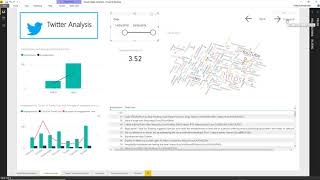 Discover How You Can Build A Social Media Dashboard in 60 minutes