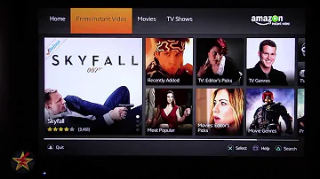Is Amazon instant video on Amazon Prime?