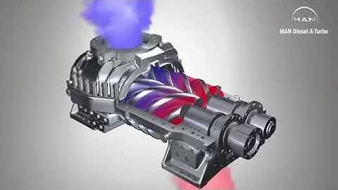 Nguyên lý hoạt động của máy nén khí trục vít ngâm dầu