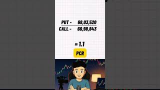 🔥PCR trading Strategy,  Put call ratio kya hota hai 📈💸 || Day 12