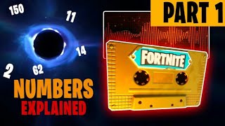 Fortnite's Black Hole Numbers SECRET REVEALED.. Resimi