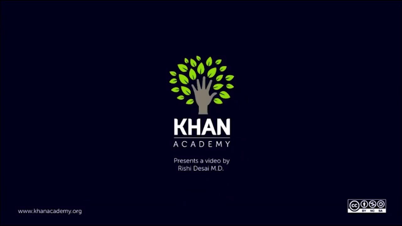 Mappers khan academy