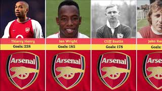 Arsenal FC Players to Score 100 Goals For The Club | Arsenal FC Players |  Arsenal FC 100th Goals