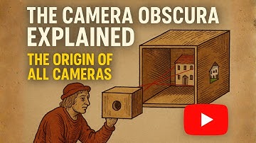 The Camera Obscura Explained — The Origin of All Cameras