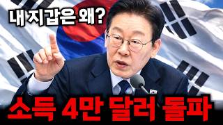 한국인 1인당 GDP 4만 달러 시대가 옵니다ㄷㄷ