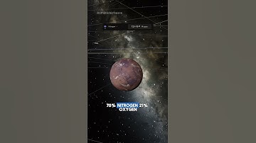 Terraforming Mars 😨 #space #astronomy #universe  #universesandbox