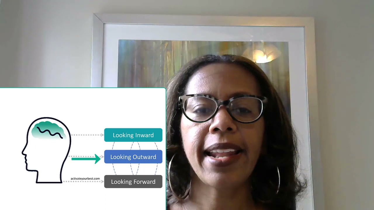 Leading by looking inward, outward and forward