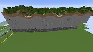 Full DiamondFire | World generator Guide
