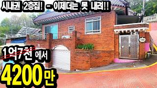 The housing prices are insane!! 1st floor commercial space   warehouse / 2nd floor residential. P...