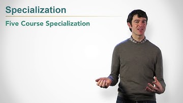 Course Overview - Fundamentals of GIS