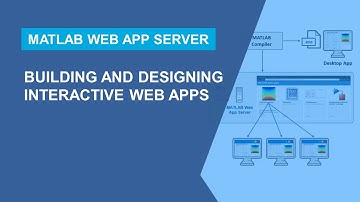 Building and Sharing Interactive Web Apps